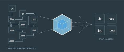 Adobe JavaScript Tool 的图像结果