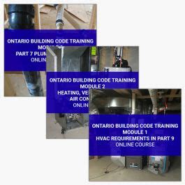 Image result for Ontario Building Code Free Course