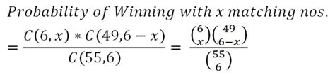 Lottery Algorithm Formula 的图像结果