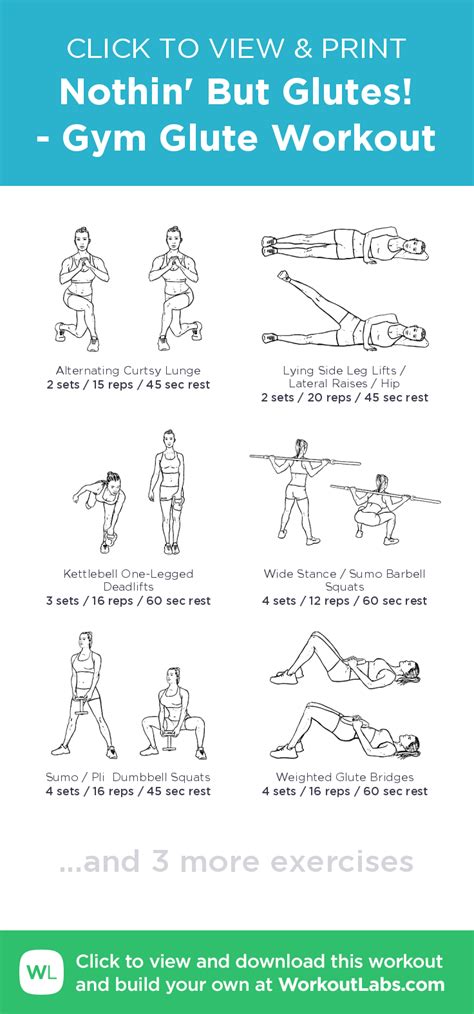 glute lab workout plan