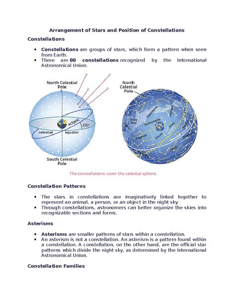 Arrangement of Stars and Position of Constellations - Arrangement of ...