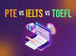 PTE Requirements for Masters in Australia: A Complete Guide