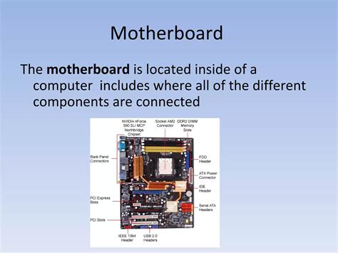 Image result for Partf of a Computer System