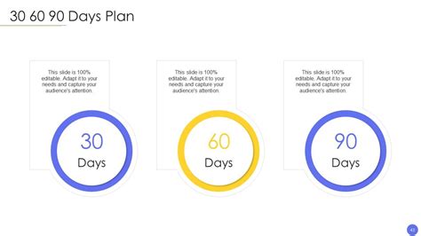 Image result for How to Create a Project On PowerPoint Project Tips