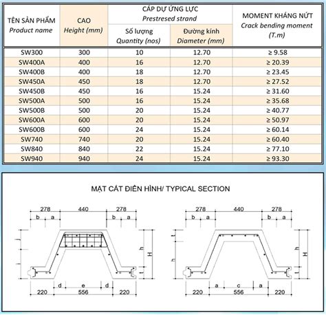 Image result for Free Math Problem Worksheets