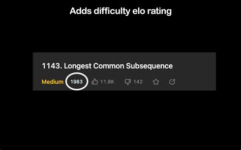 Image result for LeetCode Label
