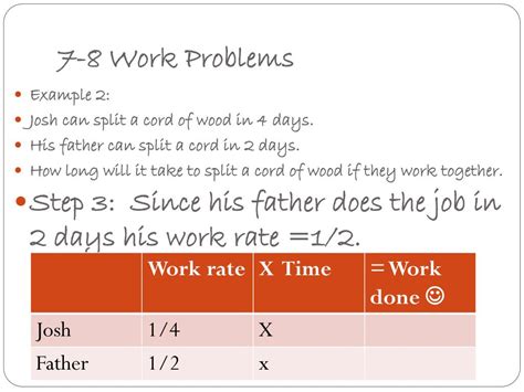Image result for Formulas for Work Rate Problems