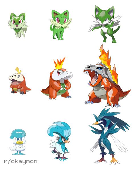 Starters Pokemon Violet Evolutions at Sherry Ramos blog