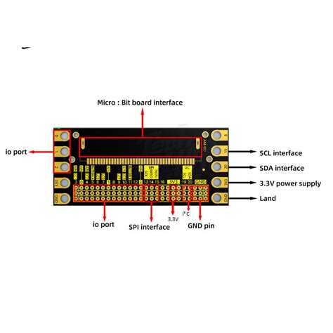 Buy Micro:Bit Interface Expansion Board Microbit Adapter Board Io ...