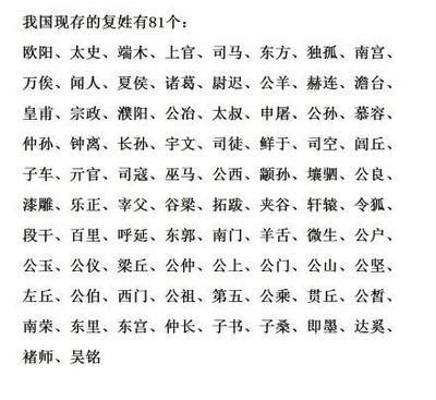 中国这6个复姓，一个比一个唯美，起啥名字都好听，有你的姓吗？