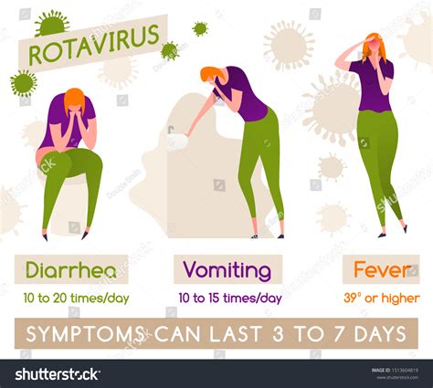 Nausea And Vomiting But No Diarrhea at Joan Ruhl blog