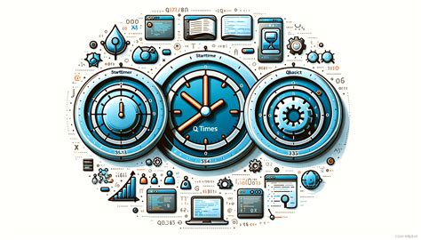 QTimer PyQt 的图像结果
