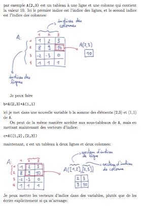 Comment Utiliser MATLAB 的图像结果