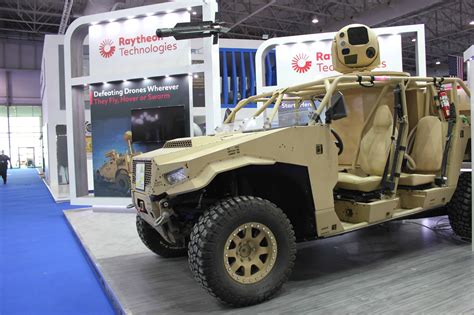 Image result for Export Process Raytheon