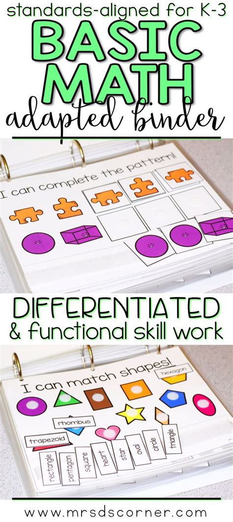 Image result for List of Basic Math Skills