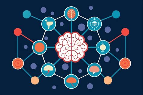 Human Cognitive Process 的图像结果