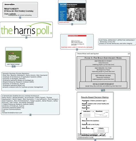 Communication Strategy Example 的图像结果