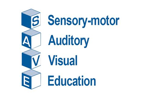 How to Save This Program 的图像结果