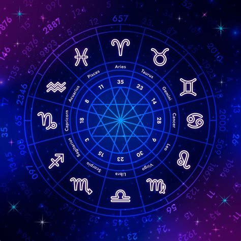 Horoscope Daily: Your Daily Dose of Horoscope News and Updates