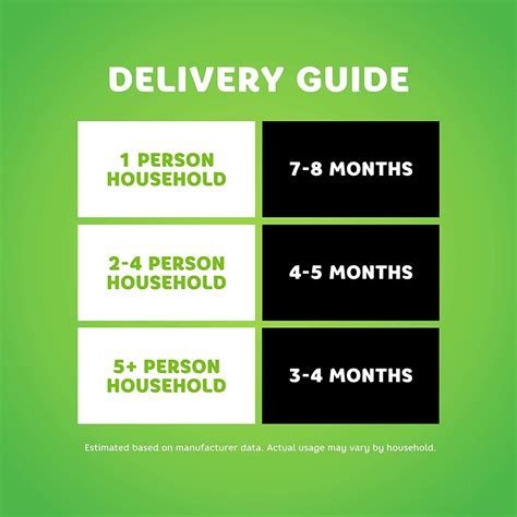 Bounty Quick-Size Paper Towels, White, Family Rolls, 16 Count (Equal to ...