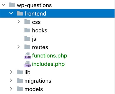 Image result for WordPress Programming