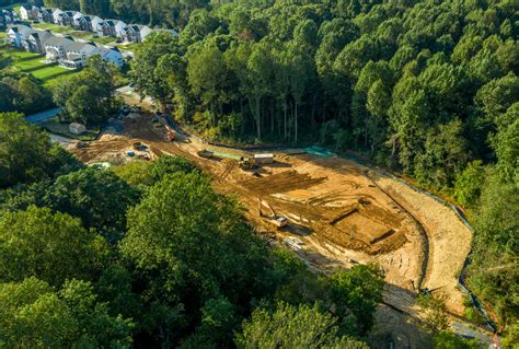 Image result for What Is Land Development