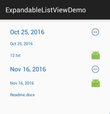Image result for Android Example Recyclerview Loading Circle