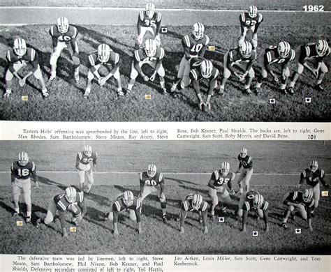 1963 Eastern Hills High School EHHS Highlanders: First String