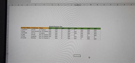 Image result for PivotTable Column Header
