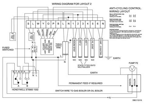 Image result for LG Mini Split Manual