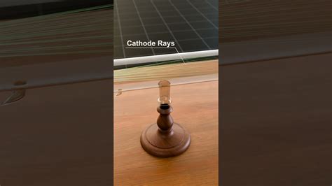 Electron Shell Animation 的图像结果