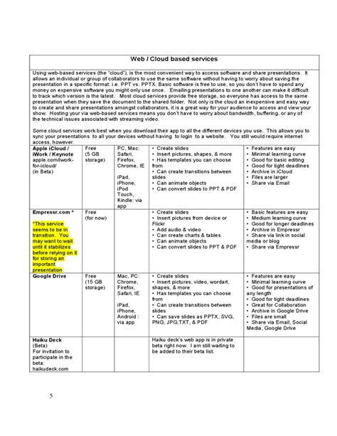 Image result for Software Comparison Graph
