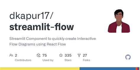 Image result for Streamlit Flow Chart