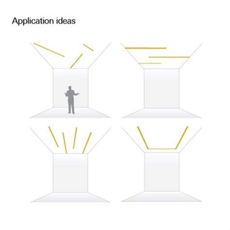 BIM objects - Free download! Gyon SDI | BIMobject