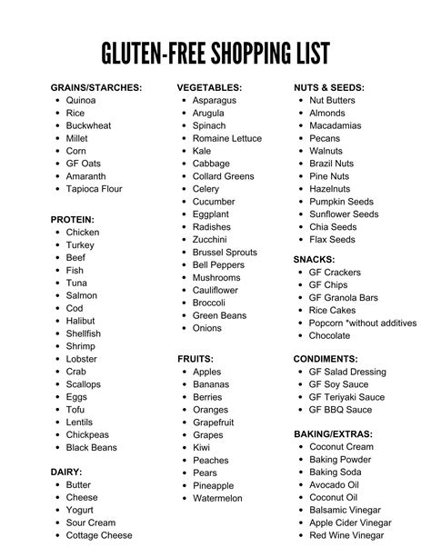 Gluten-free Grocery List | Printable Shopping Guide | Gluten-free Diet for Beginners | Instant ...