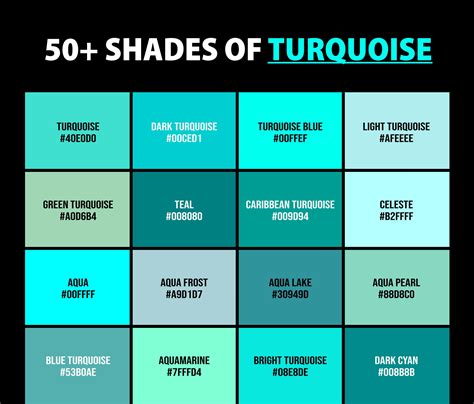 50+ Shades of Turquoise Color