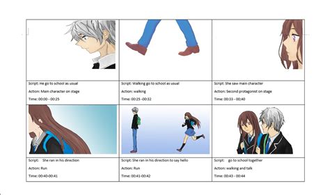 Image result for Digital 2D Animation