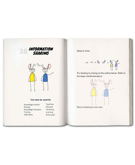 100 Business Metaphors Workbook - Visual Facilitation Trainings