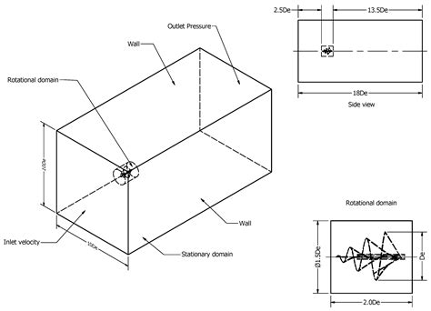Optimization of the Archimedean Spiral Hydrokinetic Turbine Design ...