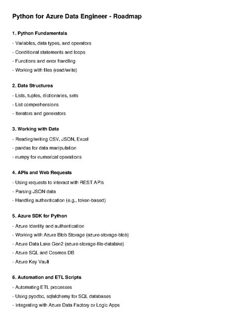 Python for Azure Data Engineer Roadmap: Key Concepts & Skills - Studocu
