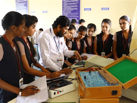 Best placement college in Jangaon | CJITS