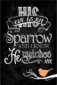 Sparrow Watches Me Poster (Cover Area :- 13 X 19 inch) Paper Print ...