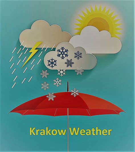 Weather Krakow: Your Ultimate Guide to Weather in the City