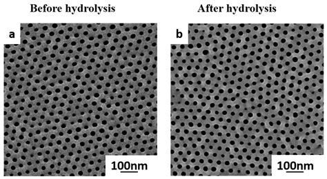 Isoporous Membranes from Novel Polystyrene-b-poly(4-vinylpyridine)-b ...