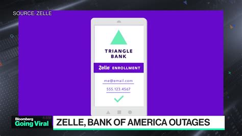 What Is Bank Of America Zelle Limit at Richard Groves blog