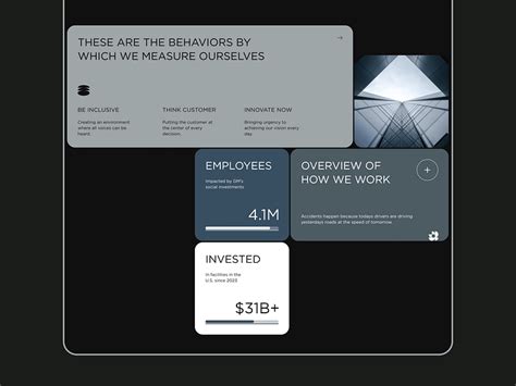 Image result for The Module Design