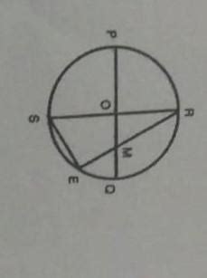 15. In the figure, O is the centre. PQ and RS are perpendicular ...