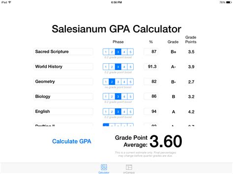 Middle School Gpa Calculator No Credits With Percentages | School ...