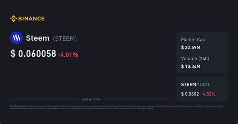 Steem Price | STEEM Price Index, Live Chart and INR Converter - Binance