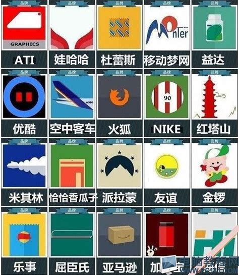 疯狂猜图品牌标志_疯狂猜图品牌标志4字_疯狂猜品牌答案带图_中国排行网
